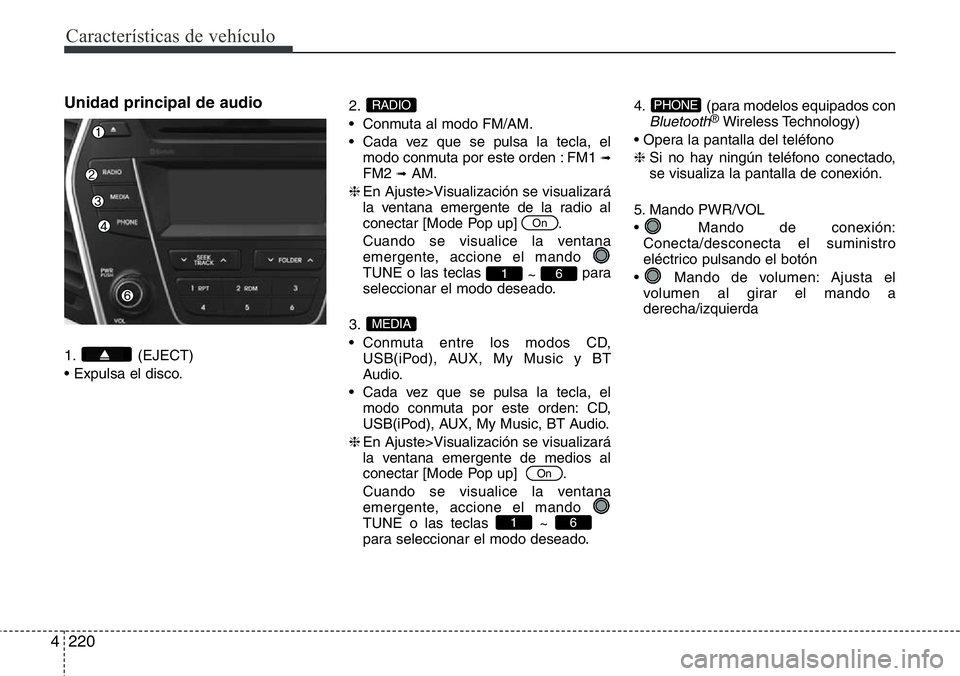 Hyundai Santa Fe 2015  Manual del propietario (in Spanish) Características de vehículo
220 4
Unidad principal de audio
1. (EJECT)
• Expulsa el disco.2.
• Conmuta al modo FM/AM.
• Cada vez que se pulsa la tecla, el
modo conmuta por este orden : FM1 

