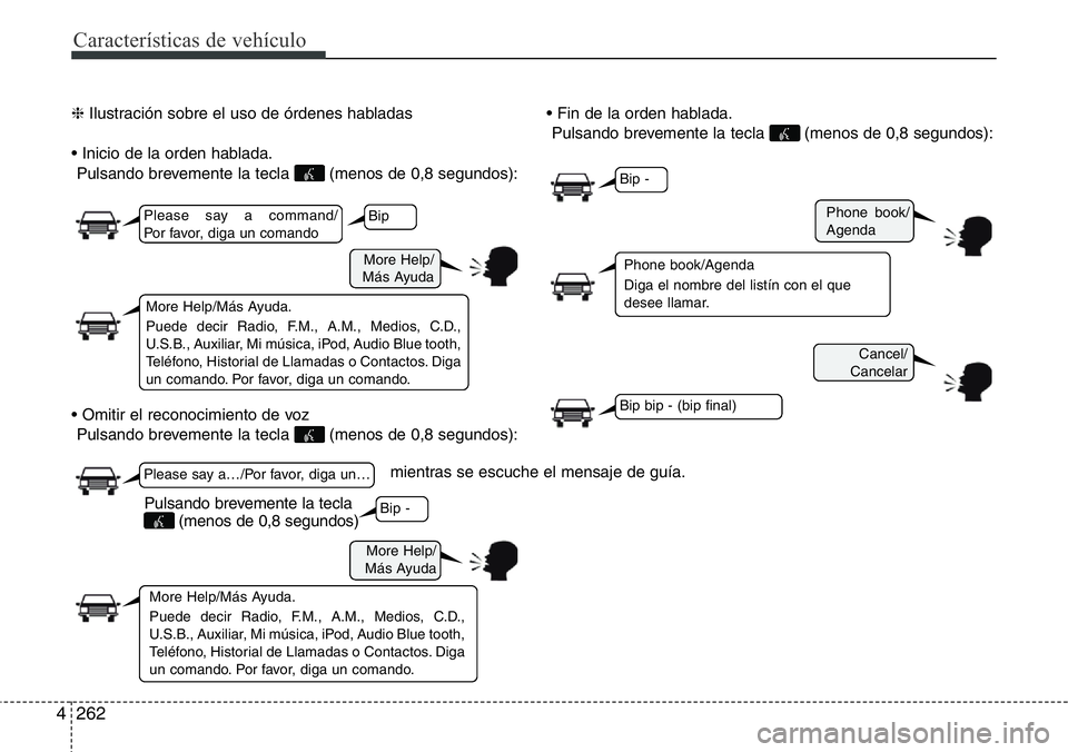 Hyundai Santa Fe 2015  Manual del propietario (in Spanish) Características de vehículo
262 4
More Help/
Más Ayuda
Phone book/
Agenda
Cancel/
Cancelar
More Help/
Más Ayuda
Please say a command/
Por favor, diga un comando
Please say a…/Por favor, diga un