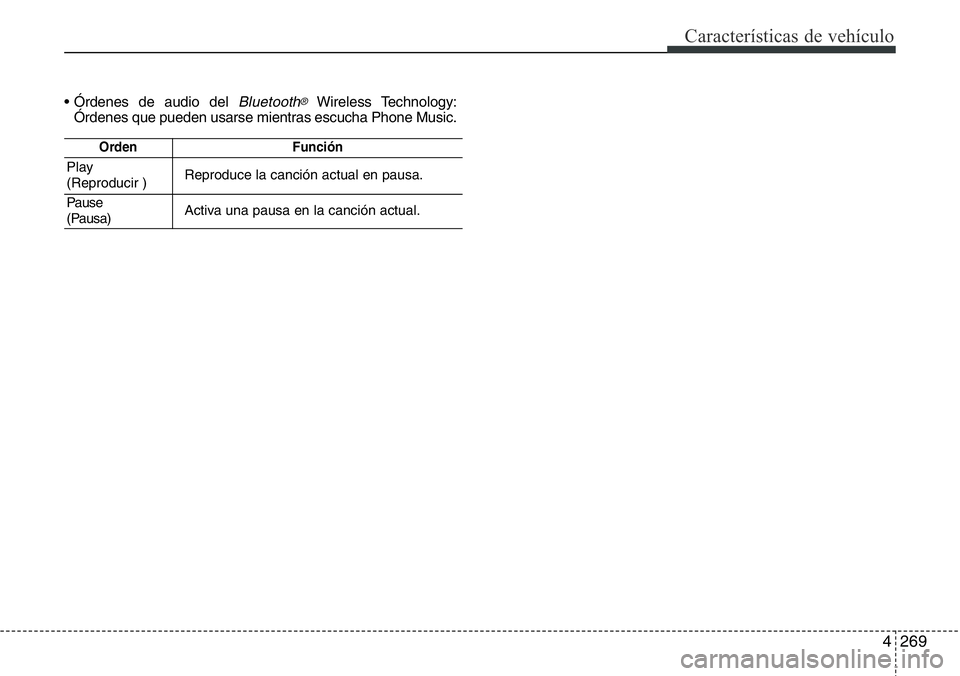 Hyundai Santa Fe 2015  Manual del propietario (in Spanish) 4269
Características de vehículo
• Órdenes de audio del Bluetooth®Wireless Technology:
Órdenes que pueden usarse mientras escucha Phone Music.
OrdenFunción
Play
(Reproducir )Reproduce la canci