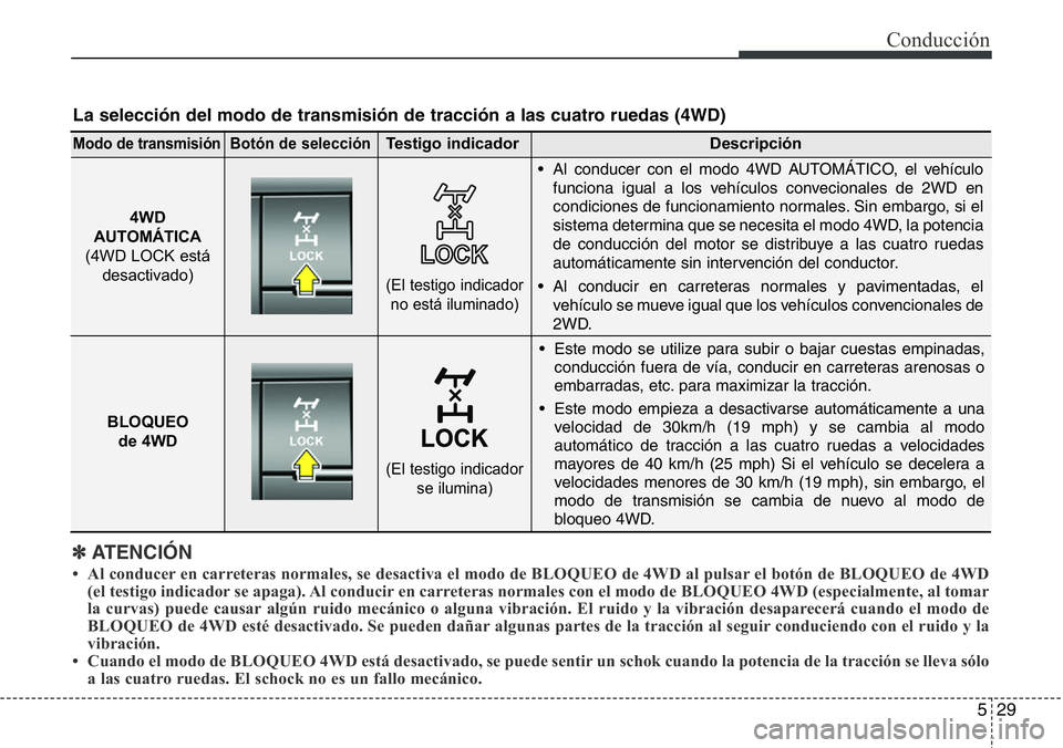 Hyundai Santa Fe 2015 Manual del propietario (in Spanish) 529
Conducción
✽ATENCIÓN
• Al conducer en carreteras normales, se desactiva el modo de BLOQUEO de 4WD al pulsar el botón de BLOQUEO de 4WD
(el testigo indicador se apaga). Al conducir en carret Hyundai Santa Fe 2015 Manual del propietario (in Spanish) 529
Conducción
✽ATENCIÓN
• Al conducer en carreteras normales, se desactiva el modo de BLOQUEO de 4WD al pulsar el botón de BLOQUEO de 4WD
(el testigo indicador se apaga). Al conducir en carret