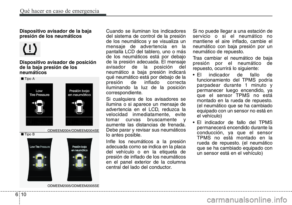 Hyundai Santa Fe 2015  Manual del propietario (in Spanish) Qué hacer en caso de emergencia
10 6
Dispositivo avisador de la baja
presión de los neumáticos
Dispositivo avisador de posición
de la baja presión de los
neumáticosCuando se iluminan los indicad