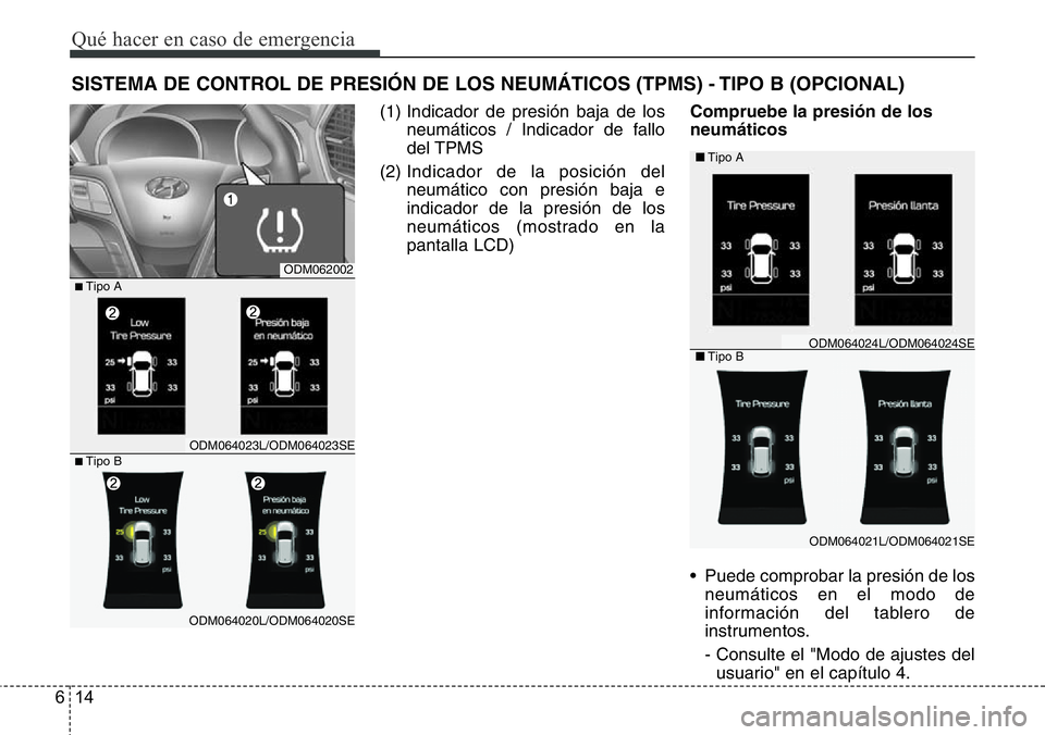Hyundai Santa Fe 2015  Manual del propietario (in Spanish) Qué hacer en caso de emergencia
14 6
SISTEMA DE CONTROL DE PRESIÓN DE LOS NEUMÁTICOS (TPMS) - TIPO B (OPCIONAL) 
(1) Indicador de presión baja de los
neumáticos / Indicador de fallo
del TPMS
(2) 