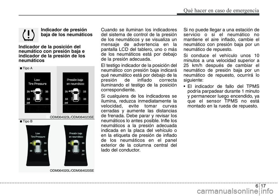 Hyundai Santa Fe 2015  Manual del propietario (in Spanish) 617
Qué hacer en caso de emergencia
Indicador de presión
baja de los neumáticos
Indicador de la posición del
neumático con presión baja e
indicador de la presión de los
neumáticosCuando se ilu