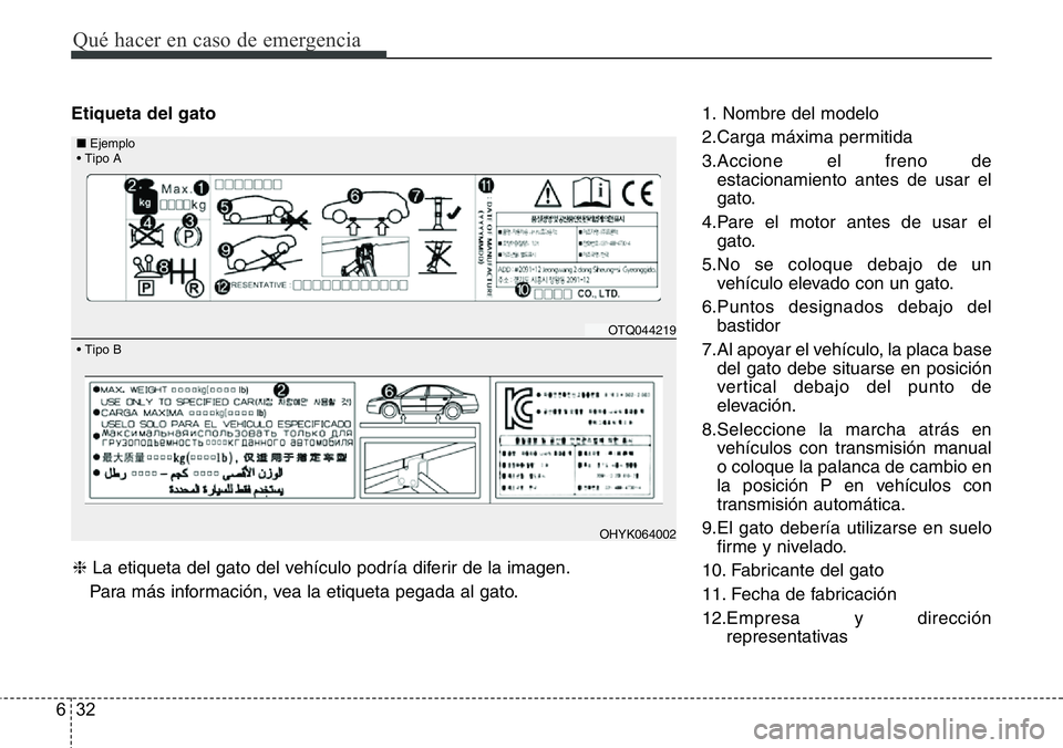 Hyundai Santa Fe 2015  Manual del propietario (in Spanish) Qué hacer en caso de emergencia
32 6
Etiqueta del gato1. Nombre del modelo
2.Carga máxima permitida
3.Accione el freno de
estacionamiento antes de usar el
gato.
4.Pare el motor antes de usar el
gato