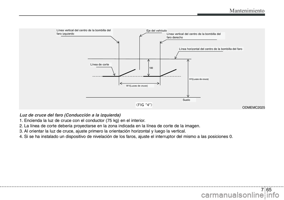 Hyundai Santa Fe 2015  Manual del propietario (in Spanish) 765
Mantenimiento
Luz de cruce del faro (Conducción a la izquierda)
1. Encienda la luz de cruce con el conductor (75 kg) en el interior.
2. La línea de corte debería proyectarse en la zona indicada
