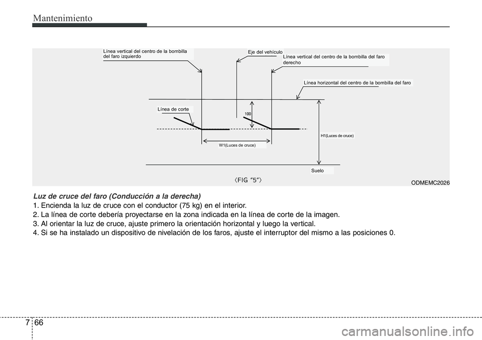 Hyundai Santa Fe 2015  Manual del propietario (in Spanish) Mantenimiento
66 7
Luz de cruce del faro (Conducción a la derecha)
1. Encienda la luz de cruce con el conductor (75 kg) en el interior.
2. La línea de corte debería proyectarse en la zona indicada 