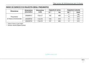 Page 699