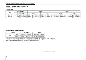 Page 700
