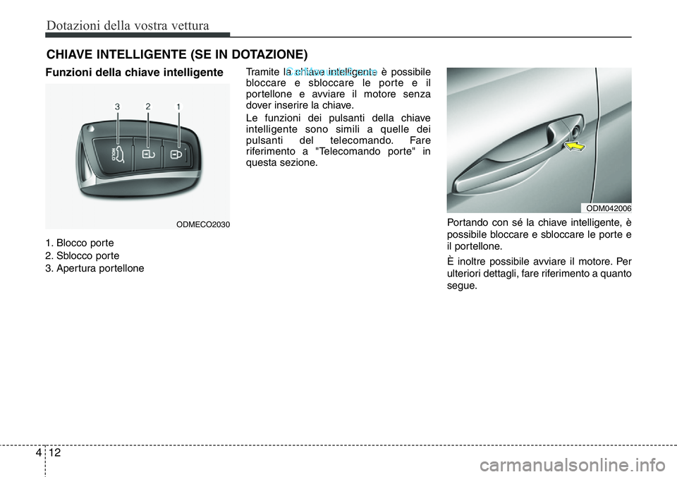 Hyundai Santa Fe 2015  Manuale del proprietario (in Italian) Dotazioni della vostra vettura
12 4
Funzioni della chiave intelligente
1. Blocco porte
2. Sblocco porte
3. Apertura portelloneTramite la chiave intelligente è possibile
bloccare e sbloccare le porte 