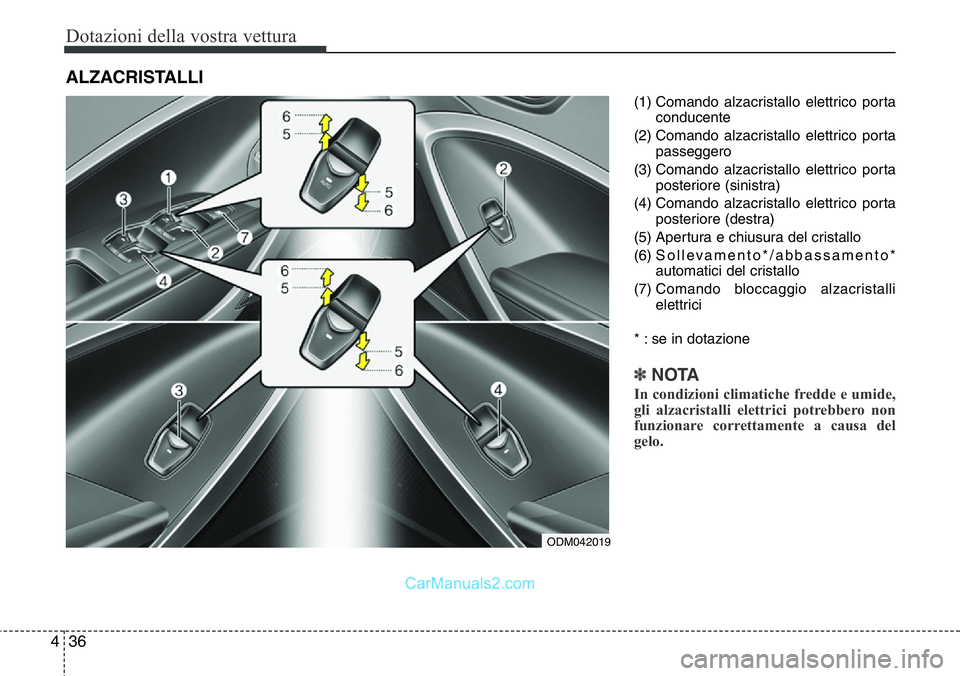 Hyundai Santa Fe 2015  Manuale del proprietario (in Italian) Dotazioni della vostra vettura
36 4
(1) Comando alzacristallo elettrico porta
conducente
(2) Comando alzacristallo elettrico porta
passeggero
(3) Comando alzacristallo elettrico porta
posteriore (sini