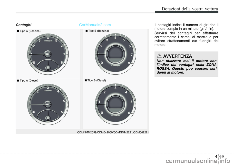 Hyundai Santa Fe 2015  Manuale del proprietario (in Italian) 469
Dotazioni della vostra vettura
Contagiri
ODMNMM2059/ODM042059/ODMNMM2221/ODM042221
■Tipo A (Benzina)■Tipo B (Benzina)
■Tipo A (Diesel)■Tipo B (Diesel)
AVVERTENZA
Non utilizzare mai il moto