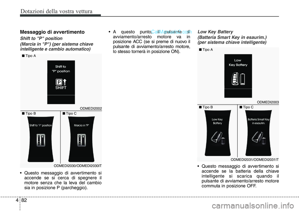Hyundai Santa Fe 2015  Manuale del proprietario (in Italian) Dotazioni della vostra vettura
82 4
Messaggio di avvertimento
Shift to "P" position
(Marcia in "P") (per sistema chiave
intelligente e cambio automatico)
• Questo messaggio di avvert