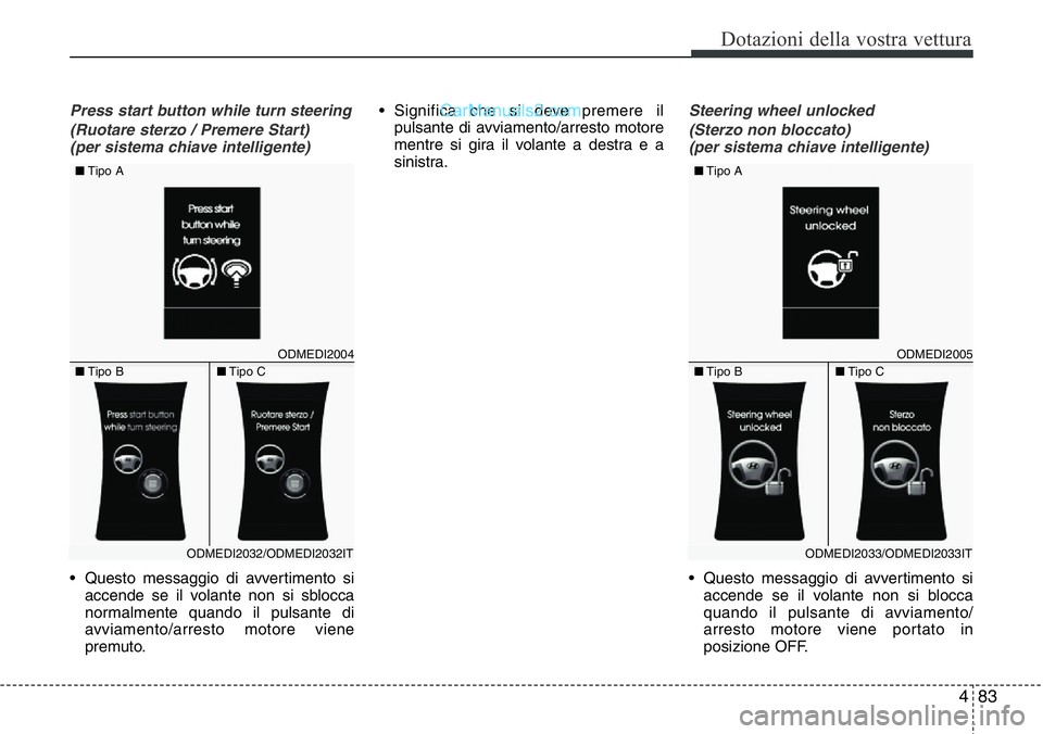 Hyundai Santa Fe 2015  Manuale del proprietario (in Italian) 483
Dotazioni della vostra vettura
Press start button while turn steering
(Ruotare sterzo / Premere Start) 
(per sistema chiave intelligente)
• Questo messaggio di avvertimento si
accende se il vola