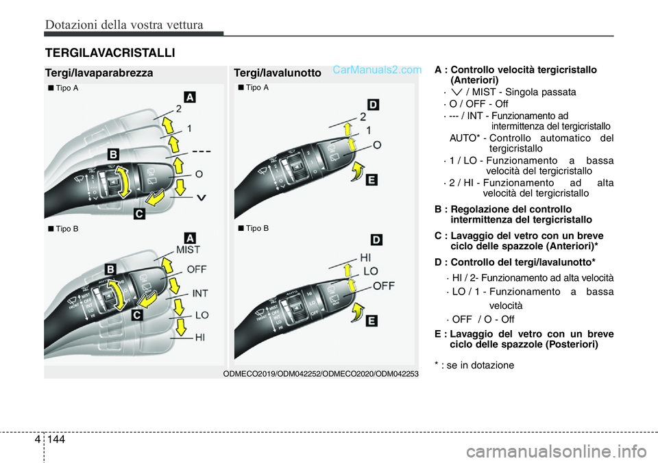 Hyundai Santa Fe 2015  Manuale del proprietario (in Italian) Dotazioni della vostra vettura
144 4
A : Controllo velocità tergicristallo
(Anteriori)
·  / MIST - Singola passata
· O / OFF - Off
· --- / INT 
- Funzionamento ad
intermittenza del tergicristallo
