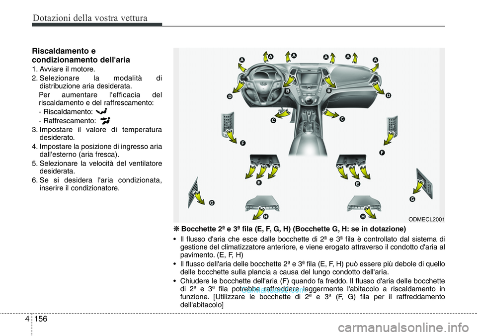 Hyundai Santa Fe 2015 Manuale del proprietario (in Italian) Dotazioni della vostra vettura
156 4
Riscaldamento e
condizionamento dell'aria
1. Avviare il motore.
2. Selezionare la modalità di
distribuzione aria desiderata.
Per aumentare l'efficacia de Hyundai Santa Fe 2015 Manuale del proprietario (in Italian) Dotazioni della vostra vettura
156 4
Riscaldamento e
condizionamento dell'aria
1. Avviare il motore.
2. Selezionare la modalità di
distribuzione aria desiderata.
Per aumentare l'efficacia de