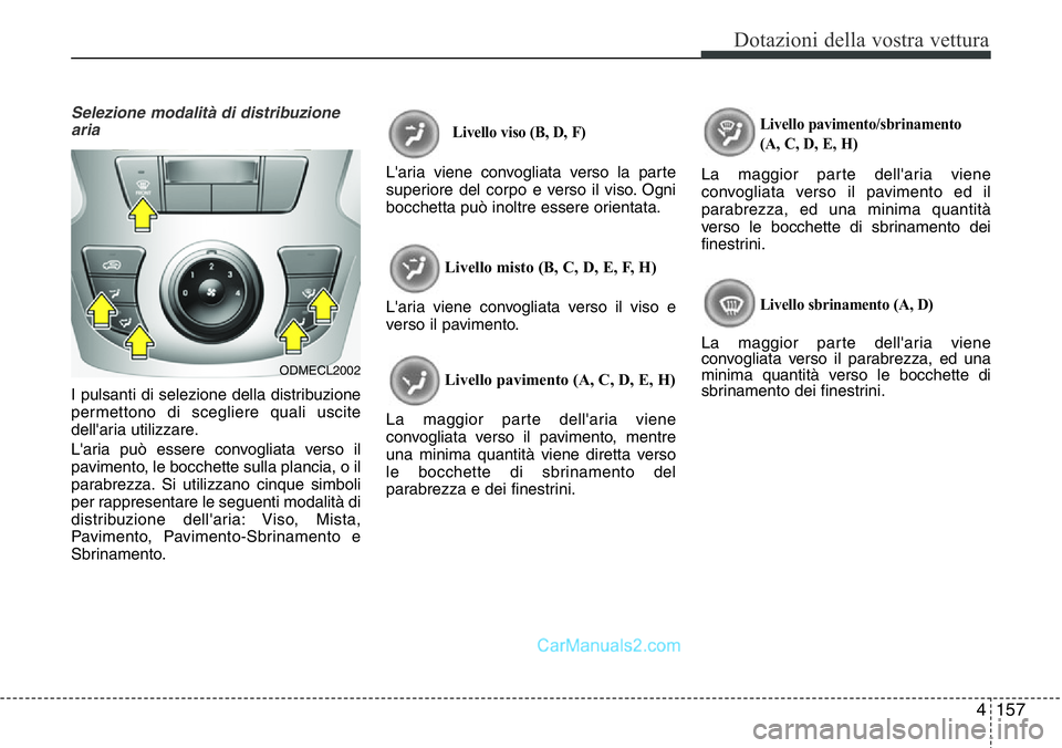 Hyundai Santa Fe 2015 Manuale del proprietario (in Italian) 4157
Dotazioni della vostra vettura
Selezione modalità di distribuzione
aria
I pulsanti di selezione della distribuzione
permettono di scegliere quali uscite
dell'aria utilizzare.
L'aria può Hyundai Santa Fe 2015 Manuale del proprietario (in Italian) 4157
Dotazioni della vostra vettura
Selezione modalità di distribuzione
aria
I pulsanti di selezione della distribuzione
permettono di scegliere quali uscite
dell'aria utilizzare.
L'aria può