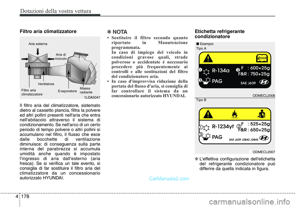 Hyundai Santa Fe 2015 Manuale del proprietario (in Italian) Dotazioni della vostra vettura
178 4
Filtro aria climatizzatore
Il filtro aria del climatizzatore, sistemato
dietro al cassetto plancia, filtra la polvere
ed altri pollini presenti nell'aria che e Hyundai Santa Fe 2015 Manuale del proprietario (in Italian) Dotazioni della vostra vettura
178 4
Filtro aria climatizzatore
Il filtro aria del climatizzatore, sistemato
dietro al cassetto plancia, filtra la polvere
ed altri pollini presenti nell'aria che e