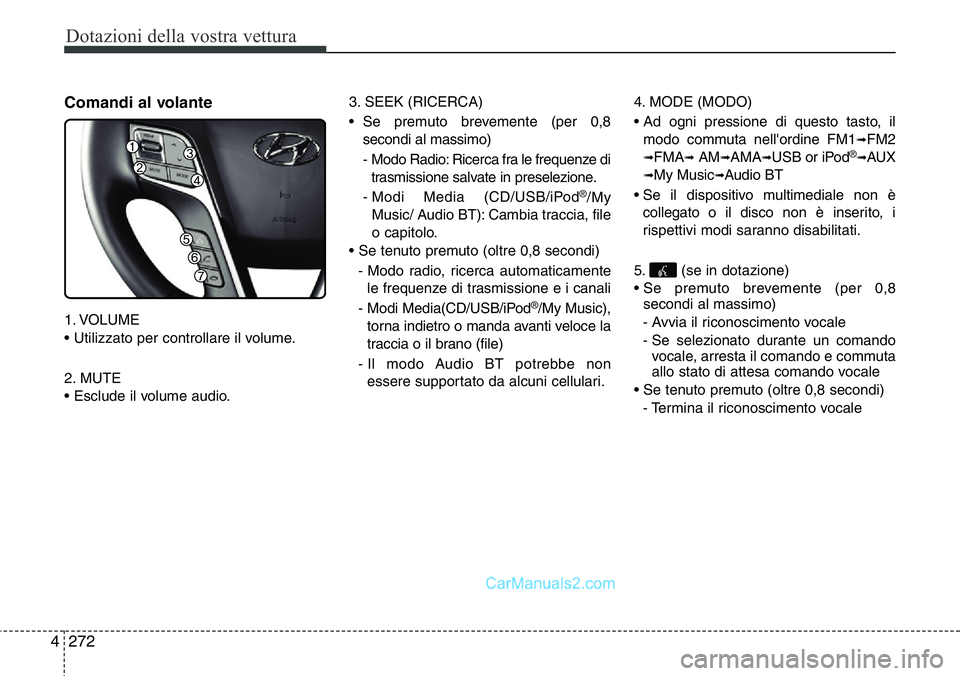 Hyundai Santa Fe 2015 Manuale del proprietario (in Italian) Dotazioni della vostra vettura
272 4
Comandi al volante
1. VOLUME
• Utilizzato per controllare il volume.
2. MUTE
• Esclude il volume audio.3. SEEK (RICERCA)
• Se premuto brevemente (per 0,8
sec Hyundai Santa Fe 2015 Manuale del proprietario (in Italian) Dotazioni della vostra vettura
272 4
Comandi al volante
1. VOLUME
• Utilizzato per controllare il volume.
2. MUTE
• Esclude il volume audio.3. SEEK (RICERCA)
• Se premuto brevemente (per 0,8
sec