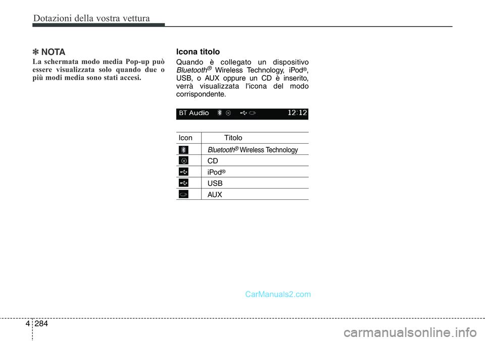 Hyundai Santa Fe 2015  Manuale del proprietario (in Italian) Dotazioni della vostra vettura
284 4
✽NOTA 
La schermata modo media Pop-up può
essere visualizzata solo quando due o
più modi media sono stati accesi.
Icona titolo 
Quando è collegato un disposit