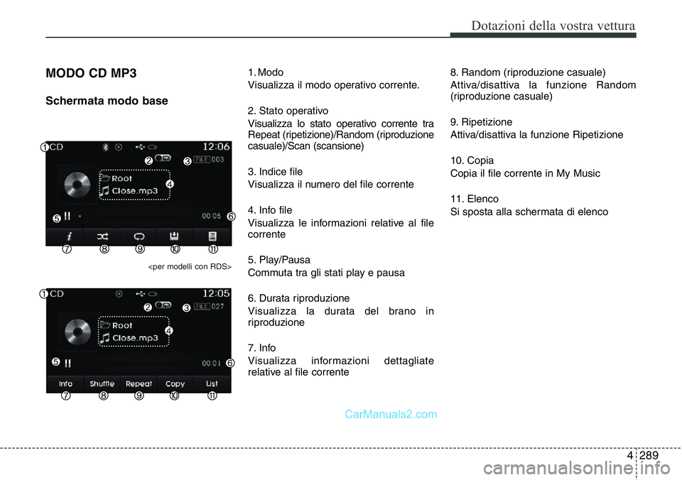 Hyundai Santa Fe 2015  Manuale del proprietario (in Italian) 4 289
Dotazioni della vostra vettura
MODO CD MP3
Schermata modo base
<per modelli con RDS>
1. Modo
Visualizza il modo operativo corrente.
2. Stato operativo
Visualizza lo stato operativo corrente tra
