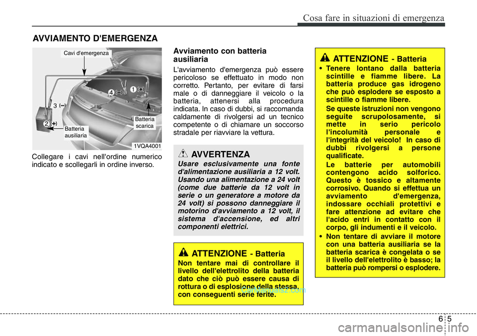 Hyundai Santa Fe 2015 Manuale del proprietario (in Italian) 65
Cosa fare in situazioni di emergenza
AVVIAMENTO D'EMERGENZA
Collegare i cavi nell'ordine numerico
indicato e scollegarli in ordine inverso.
Avviamento con batteria
ausiliaria
L'avviamen Hyundai Santa Fe 2015 Manuale del proprietario (in Italian) 65
Cosa fare in situazioni di emergenza
AVVIAMENTO D'EMERGENZA
Collegare i cavi nell'ordine numerico
indicato e scollegarli in ordine inverso.
Avviamento con batteria
ausiliaria
L'avviamen