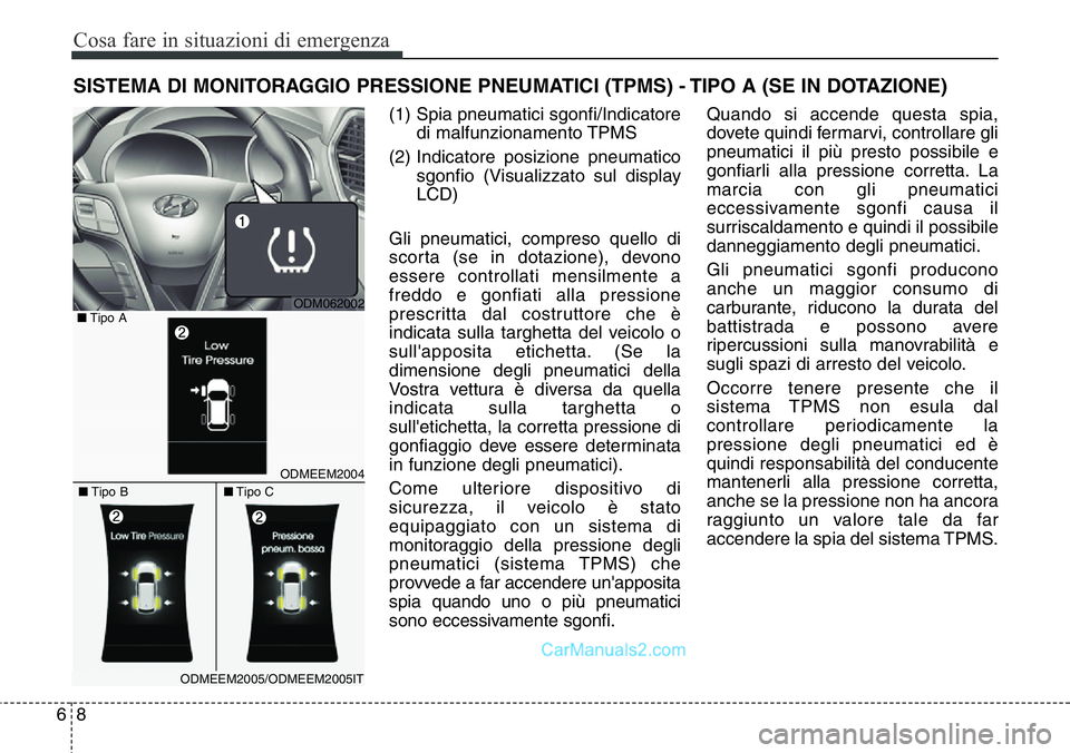 Hyundai Santa Fe 2015 Manuale del proprietario (in Italian) Cosa fare in situazioni di emergenza
8 6
SISTEMA DI MONITORAGGIO PRESSIONE PNEUMATICI (TPMS) - TIPO A (SE IN DOTAZIONE)
(1) Spia pneumatici sgonfi/Indicatore
di malfunzionamento TPMS
(2) Indicatore po Hyundai Santa Fe 2015 Manuale del proprietario (in Italian) Cosa fare in situazioni di emergenza
8 6
SISTEMA DI MONITORAGGIO PRESSIONE PNEUMATICI (TPMS) - TIPO A (SE IN DOTAZIONE)
(1) Spia pneumatici sgonfi/Indicatore
di malfunzionamento TPMS
(2) Indicatore po