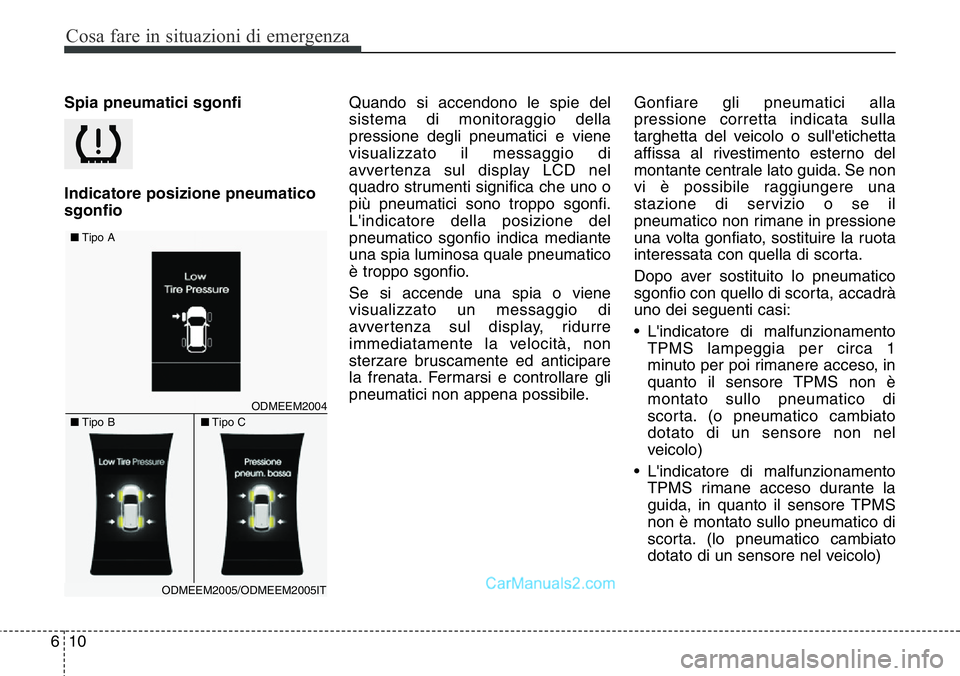 Hyundai Santa Fe 2015 Manuale del proprietario (in Italian) Cosa fare in situazioni di emergenza
10 6
Spia pneumatici sgonfi
Indicatore posizione pneumatico
sgonfioQuando si accendono le spie del
sistema di monitoraggio della
pressione degli pneumatici e viene Hyundai Santa Fe 2015 Manuale del proprietario (in Italian) Cosa fare in situazioni di emergenza
10 6
Spia pneumatici sgonfi
Indicatore posizione pneumatico
sgonfioQuando si accendono le spie del
sistema di monitoraggio della
pressione degli pneumatici e viene