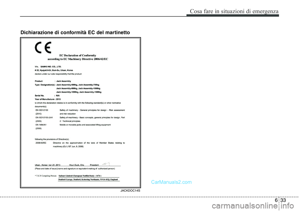 Hyundai Santa Fe 2015  Manuale del proprietario (in Italian) 633
Cosa fare in situazioni di emergenza
Dichiarazione di conformità EC del martinetto 
JACKDOC14S  