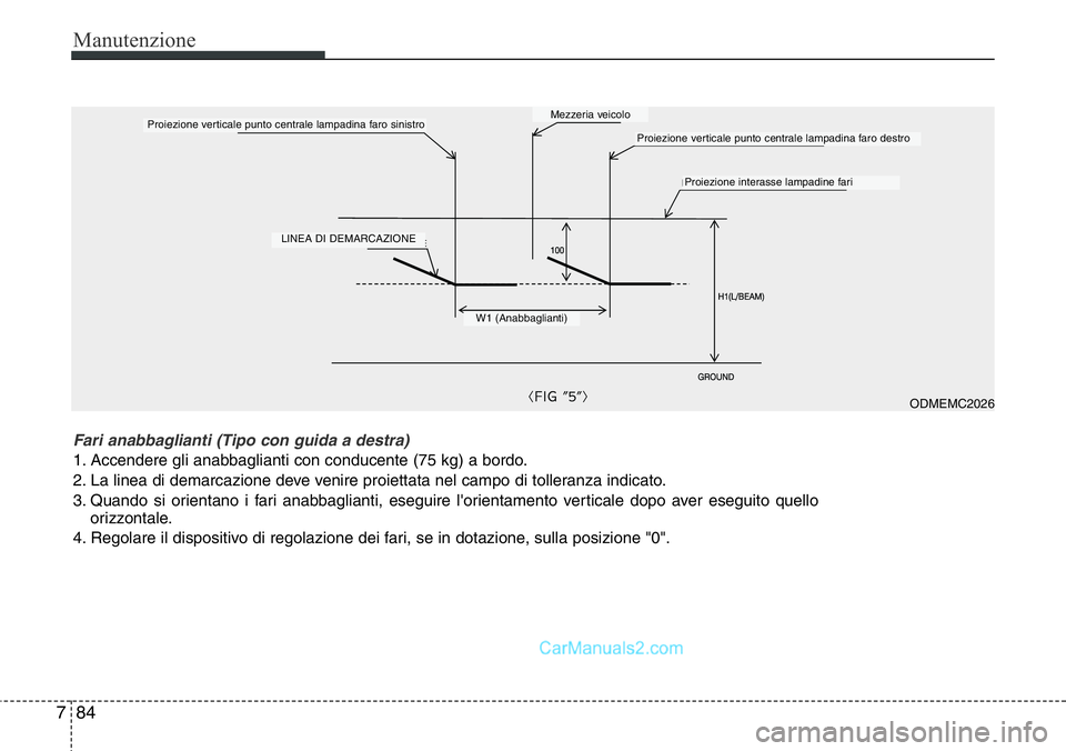 Hyundai Santa Fe 2015  Manuale del proprietario (in Italian) Manutenzione
84 7
ODMEMC2026
Proiezione verticale punto centrale lampadina faro sinistro
LINEA DI DEMARCAZIONE
W1 (Anabbaglianti)
Proiezione interasse lampadine fari
Proiezione verticale punto central