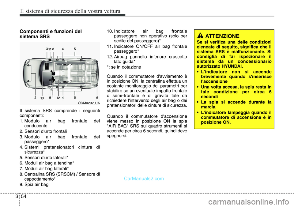 Hyundai Santa Fe 2015 Manuale del proprietario (in Italian) Il sistema di sicurezza della vostra vettura
54 3
Componenti e funzioni del
sistema SRS
Il sistema SRS comprende i seguenti
componenti:
1. Modulo air bag frontale del
conducente
2. Sensori d'urto Hyundai Santa Fe 2015 Manuale del proprietario (in Italian) Il sistema di sicurezza della vostra vettura
54 3
Componenti e funzioni del
sistema SRS
Il sistema SRS comprende i seguenti
componenti:
1. Modulo air bag frontale del
conducente
2. Sensori d'urto
