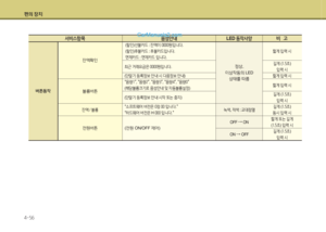 Page 336