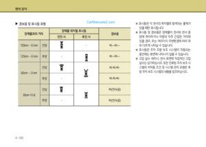 Page 380