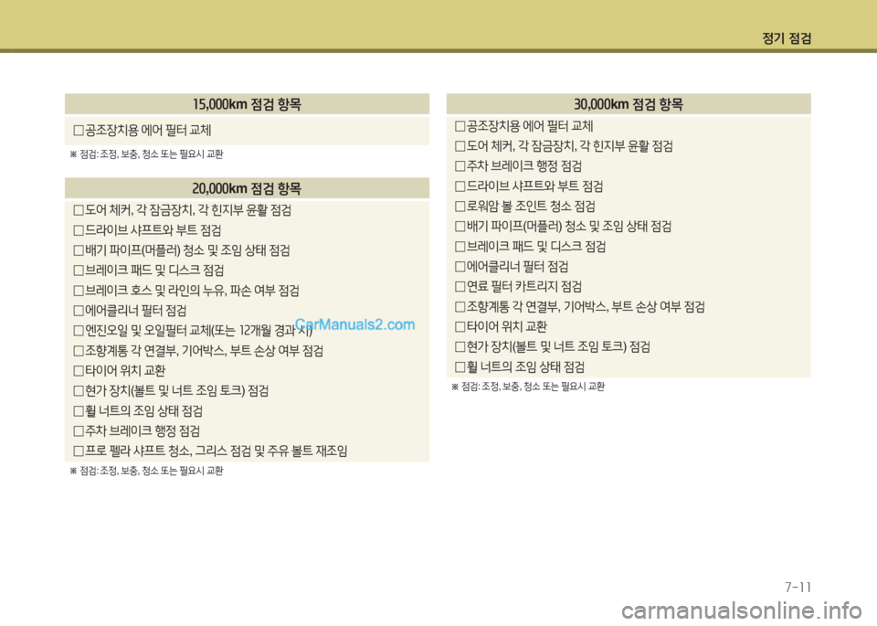 Hyundai Santa Fe 2015  싼타페 DM - 사용 설명서 (in Korean) 4