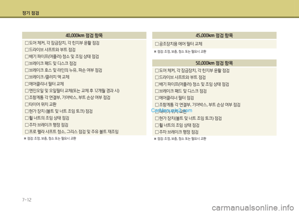 Hyundai Santa Fe 2015  싼타페 DM - 사용 설명서 (in Korean) 4