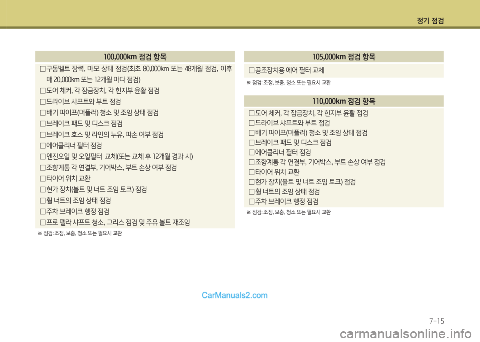 Hyundai Santa Fe 2015  싼타페 DM - 사용 설명서 (in Korean) 4