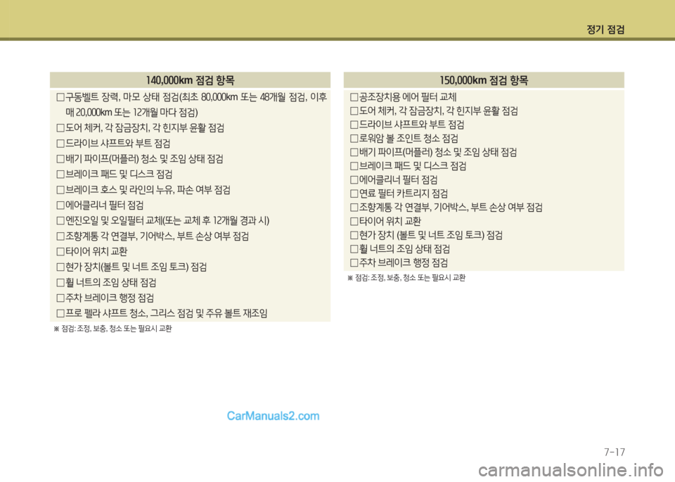 Hyundai Santa Fe 2015  싼타페 DM - 사용 설명서 (in Korean) 4