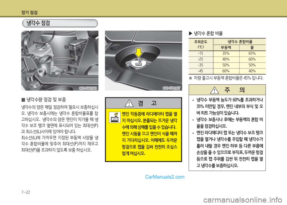 Hyundai Santa Fe 2015  싼타페 DM - 사용 설명서 (in Korean) 4