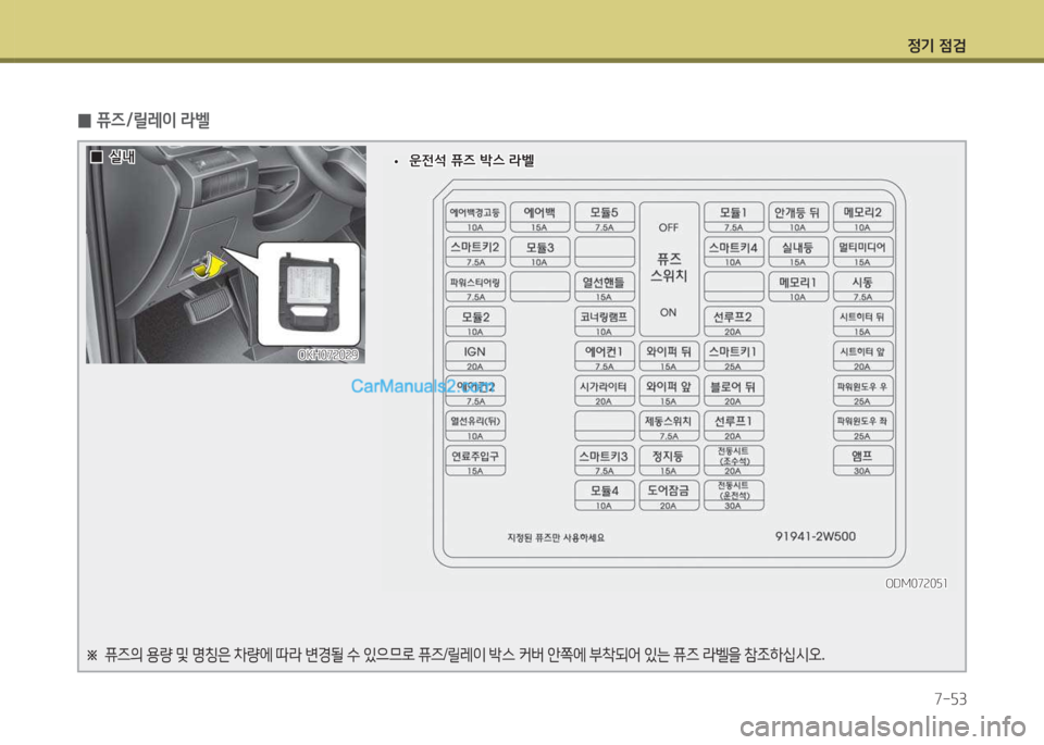 Hyundai Santa Fe 2015  싼타페 DM - 사용 설명서 (in Korean) 4