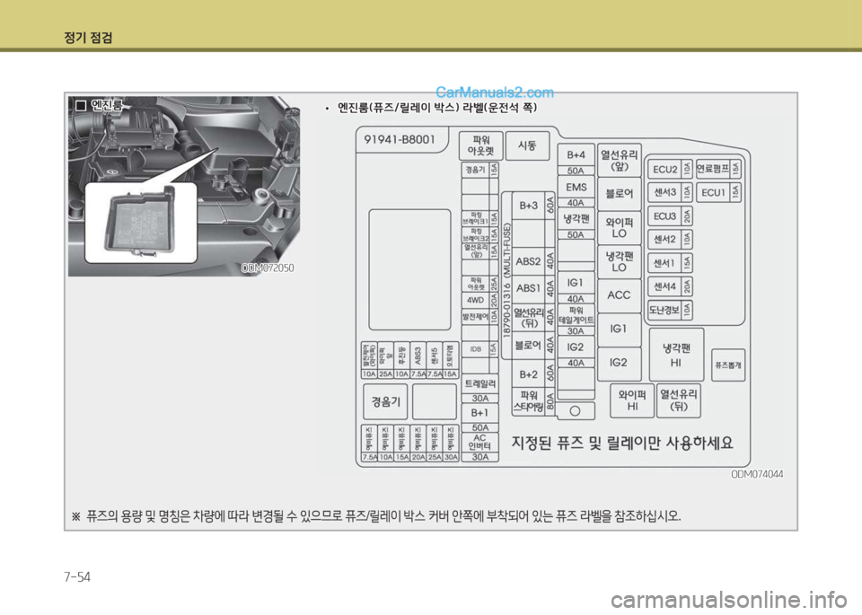 Hyundai Santa Fe 2015  싼타페 DM - 사용 설명서 (in Korean) 4