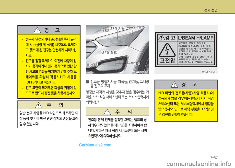 Hyundai Santa Fe 2015  싼타페 DM - 사용 설명서 (in Korean) 4