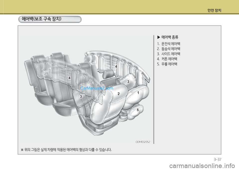 Hyundai Santa Fe 2015  싼타페 DM - 사용 설명서 (in Korean) 1