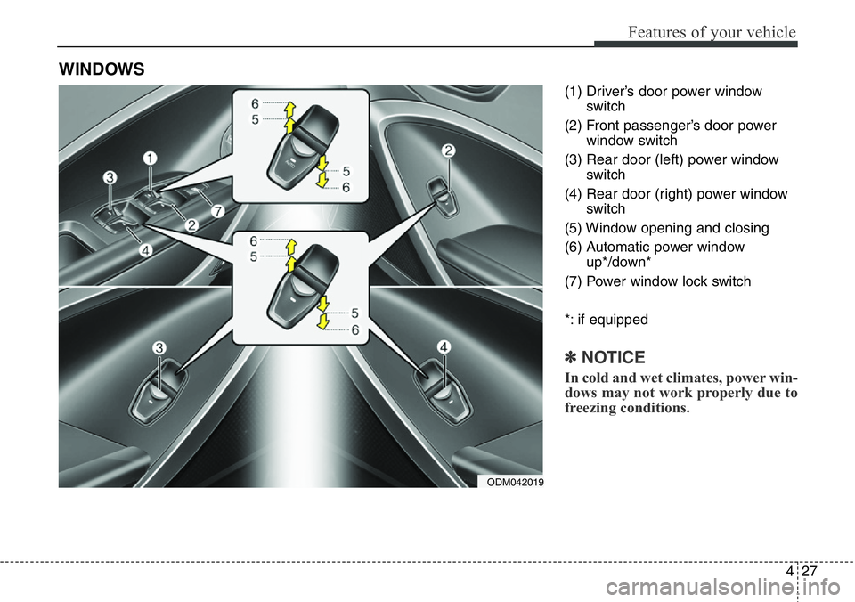 Hyundai Santa Fe 2014  Owners Manual 427
Features of your vehicle
(1) Driver’s door power window
switch
(2) Front passenger’s door power
window switch
(3) Rear door (left) power window
switch
(4) Rear door (right) power window
switch