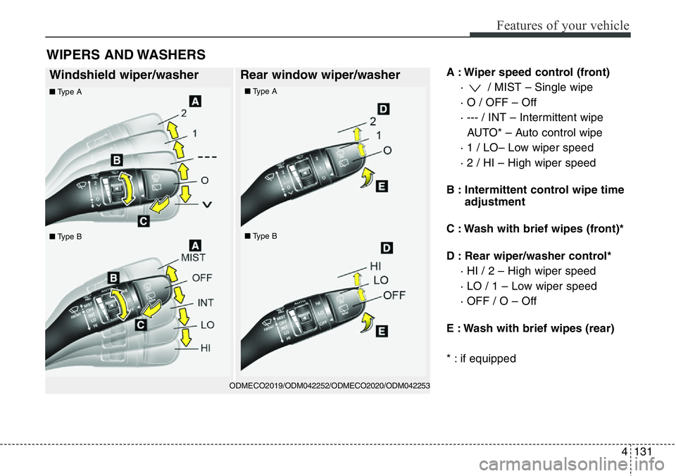 Hyundai Santa Fe 2014  Owners Manual 4131
Features of your vehicle
A : Wiper speed control (front)
·  / MIST – Single wipe
· O / OFF – Off
· --- / INT – Intermittent wipe 
AUTO* – Auto control wipe
· 1 / LO– Low wiper speed