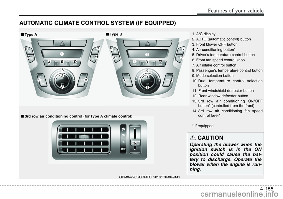 Hyundai Santa Fe 2014  Owners Manual 4155
Features of your vehicle
AUTOMATIC CLIMATE CONTROL SYSTEM (IF EQUIPPED)
ODM042285/ODMECL2010/OXM049141 
1. A/C display
2. AUTO (automatic control) button
3. Front blower OFF button
4. Air conditi