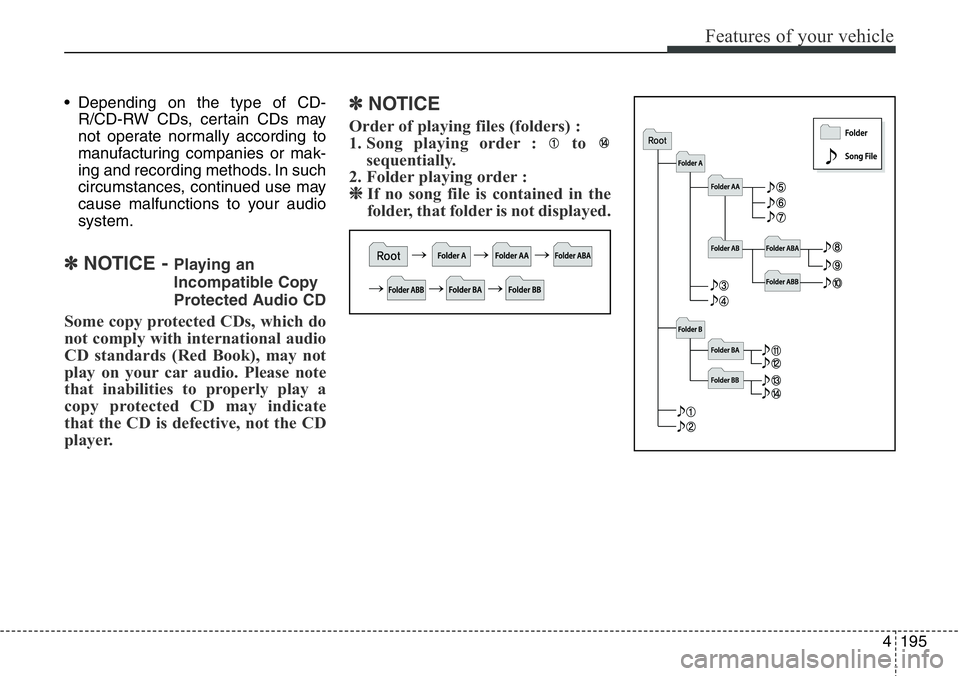 Hyundai Santa Fe 2014  Owners Manual 4195
Features of your vehicle
• Depending on the type of CD-
R/CD-RW CDs, certain CDs may
not operate normally according to
manufacturing companies or mak-
ing and recording methods. In such
circums