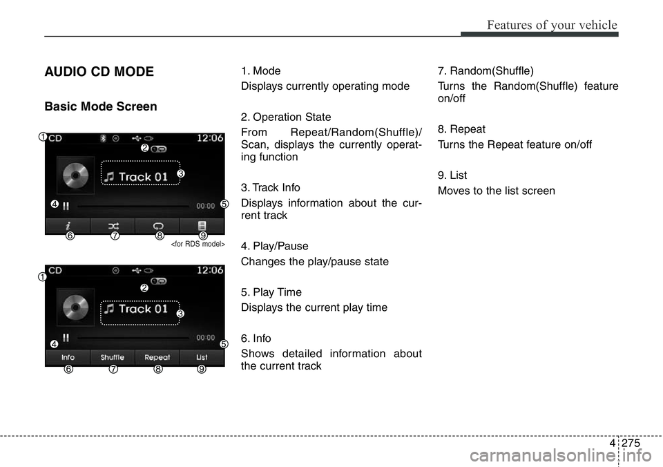 Hyundai Santa Fe 2014  Owners Manual 4 275
Features of your vehicle
AUDIO CD MODE
Basic Mode Screen
<for RDS model>
1. Mode
Displays currently operating mode
2. Operation State
From Repeat/Random(Shuffle)/
Scan, displays the currently op
