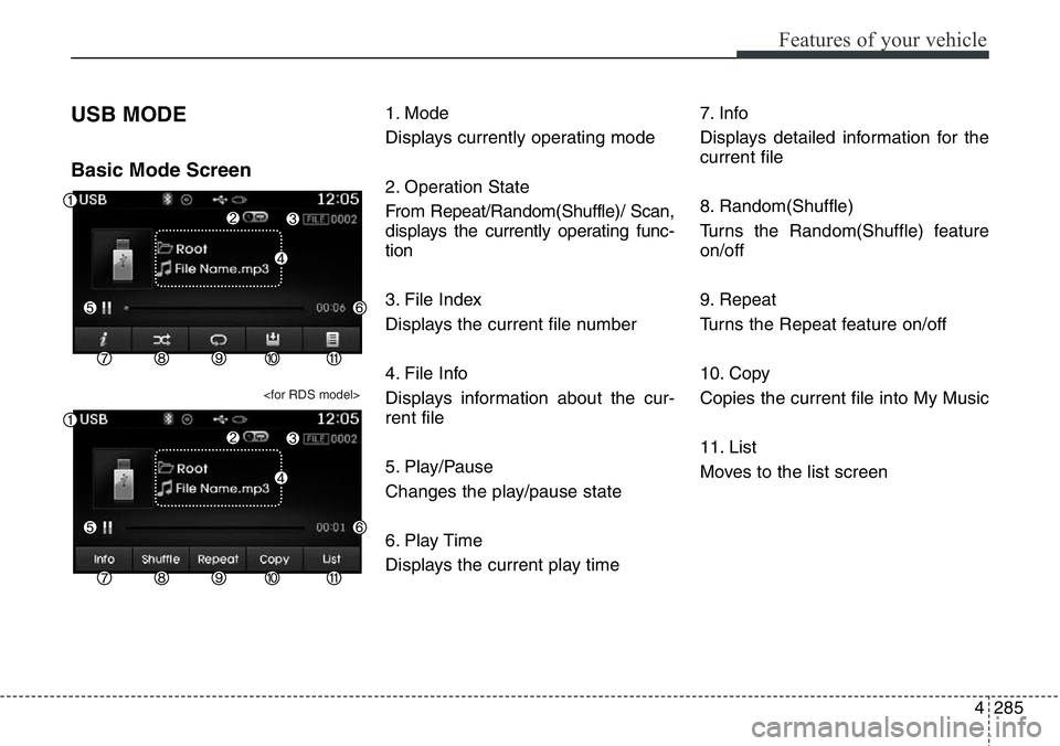 Hyundai Santa Fe 2014  Owners Manual 4285
Features of your vehicle
USB MODE 
Basic Mode Screen
<for RDS model>
1. Mode
Displays currently operating mode
2. Operation State
From Repeat/Random(Shuffle)/ Scan,
displays the currently operati