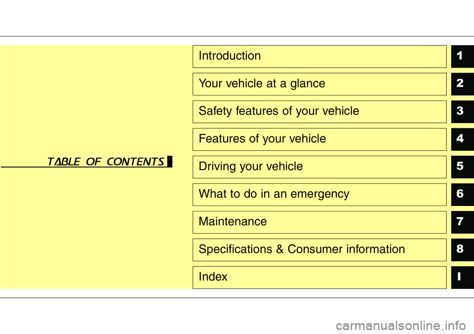 Hyundai Santa Fe 2014  Owners Manual 1
2
3
4
5
6
7
8
I
Introduction
Your vehicle at a glance
Safety features of your vehicle
Features of your vehicle
Driving your vehicle
What to do in an emergency
Maintenance
Specifications & Consumer i