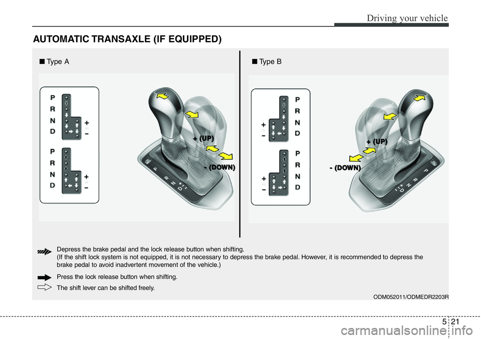Hyundai Santa Fe 2014  Owners Manual 521
Driving your vehicle
AUTOMATIC TRANSAXLE (IF EQUIPPED)
ODM052011/ODMEDR2203R
The shift lever can be shifted freely. Press the lock release button when shifting. Depress the brake pedal and the loc