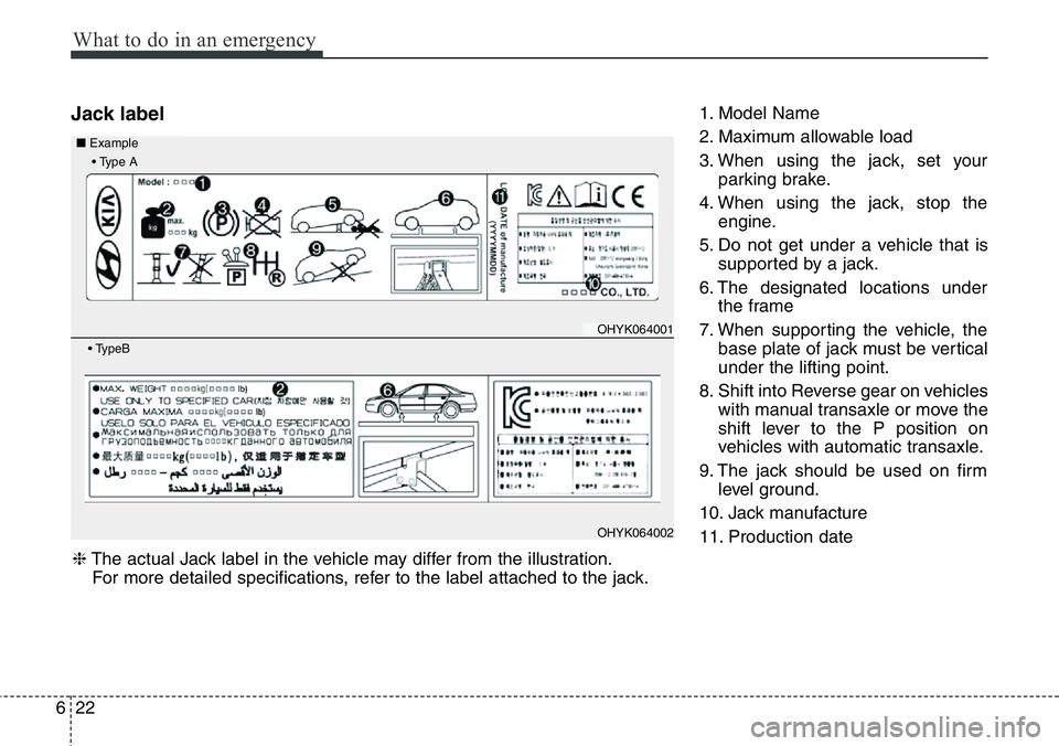 Hyundai Santa Fe 2014  Owners Manual What to do in an emergency
22 6
Jack label1. Model Name
2. Maximum allowable load
3. When using the jack, set your
parking brake.
4. When using the jack, stop the
engine.
5. Do not get under a vehicle